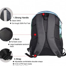 多款卡通怪兽大学眼仔苏利文毛怪男女学生书包 外贸款